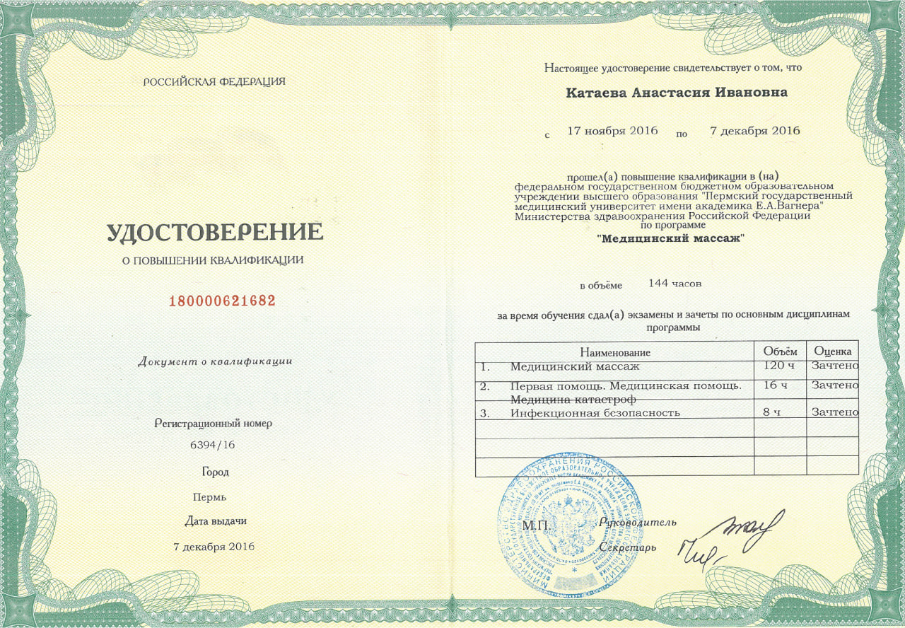 Сертификат массажиста Катаева Анастасия Ивановна